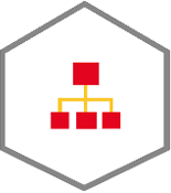 FTA(����Ʈ�� �м�)